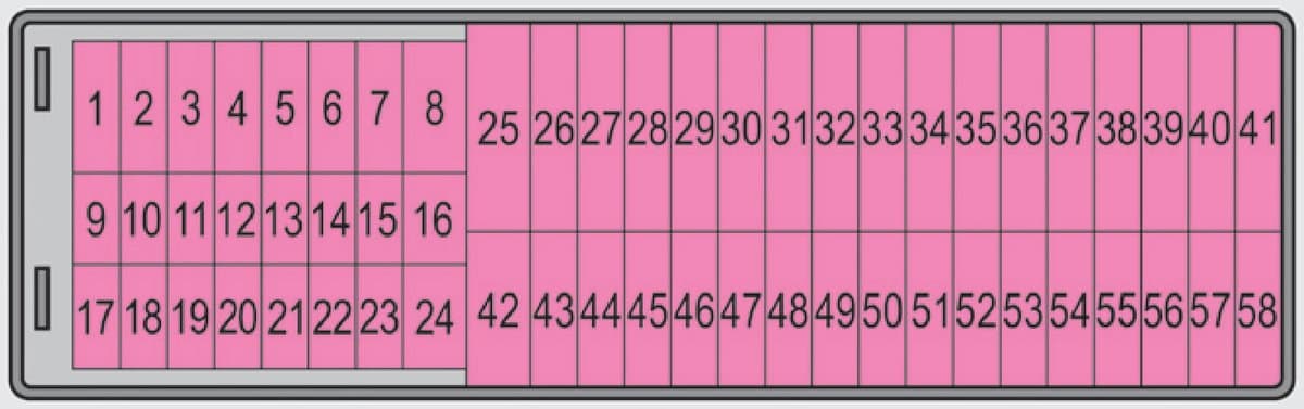Schemat numeracji bezpieczników w skrzynce Skody Fabii II przed liftingiem (2007-2010)