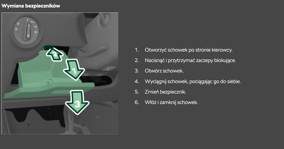 Instrukcja wymiany bezpieczników – wyciąganie schowka po stronie kierowcy w Skodzie Fabii IV