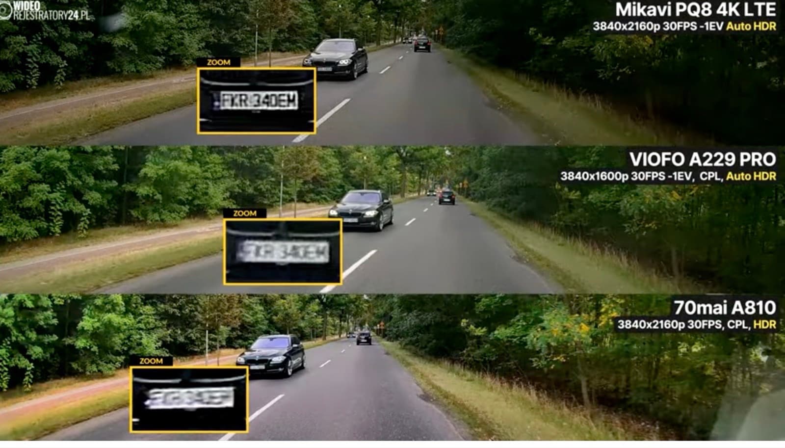 Porównanie jakości nagrań Mikavi PQ8 vs VIOFO vs 70mai