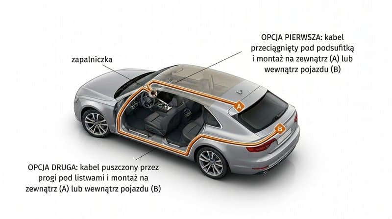 Schemat montażu wideorejestratory samochodowego