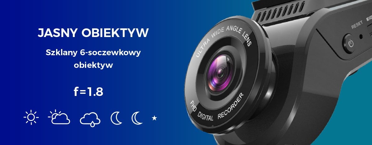 Mikavi PQ4 - szklany 6-soczewkowy obiektyw kamery samochodowej