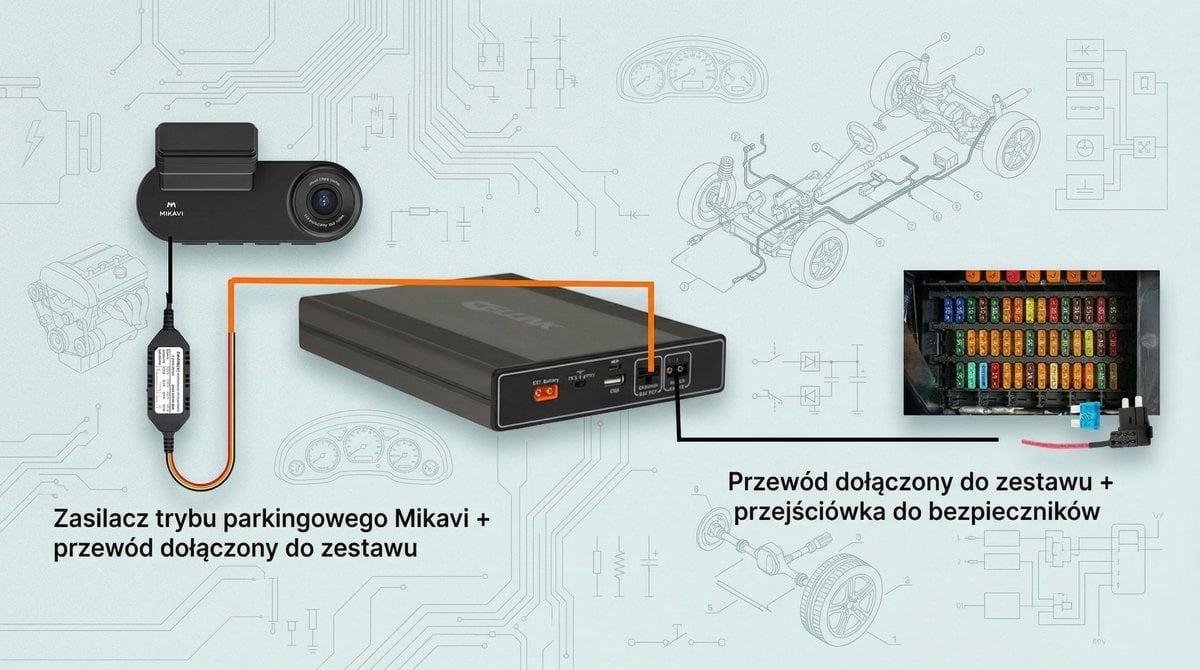 Montaż powerbanku Cellink NEO do kamery samochodowej Mikavi PQ8