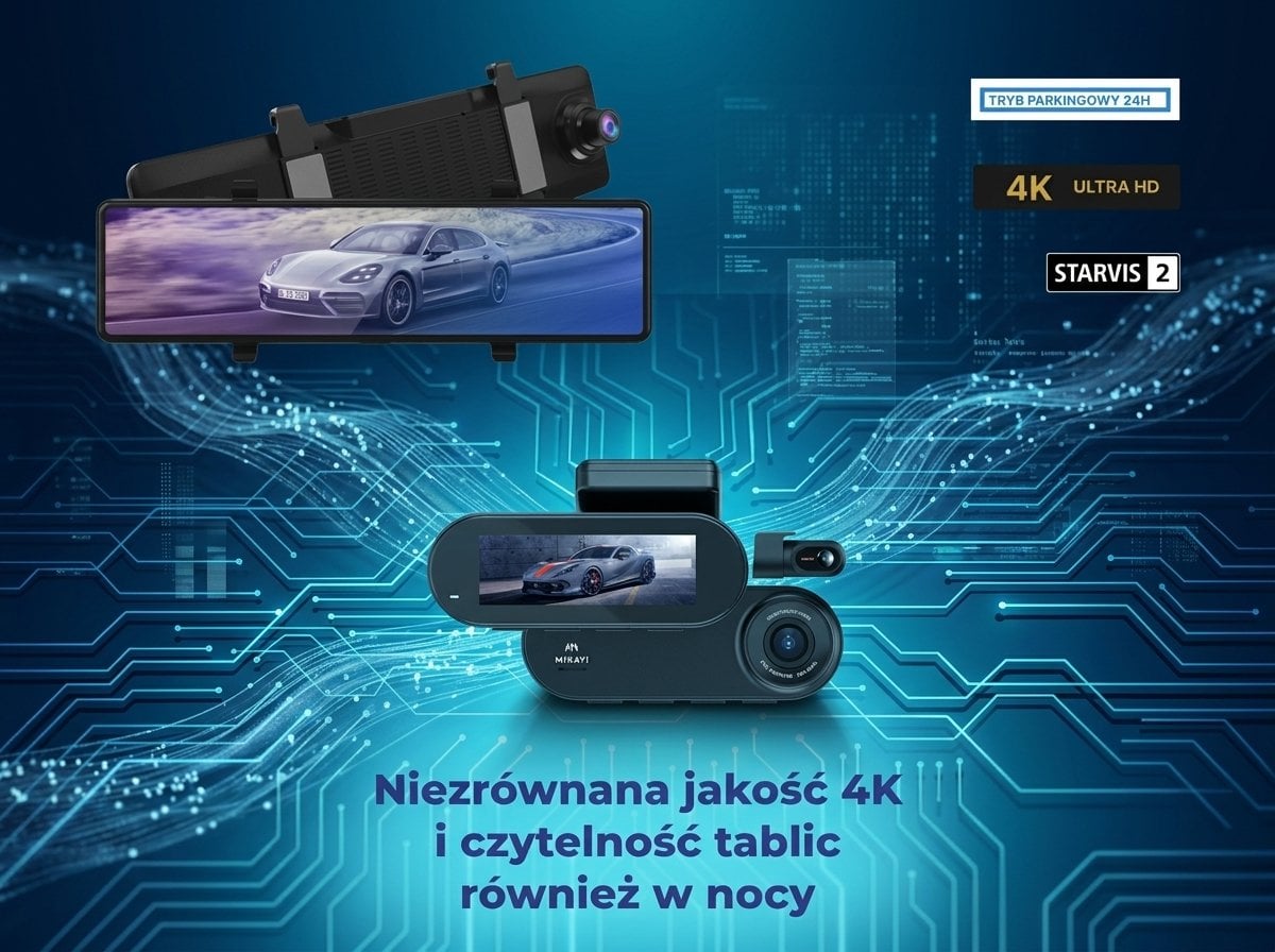 Kamery samochodowe 4K Mikavi - wideorejestrator PQ8 i lusterko PQ5 PRO z sensorem Sony Starvis 2 i trybem parkingowym 24h